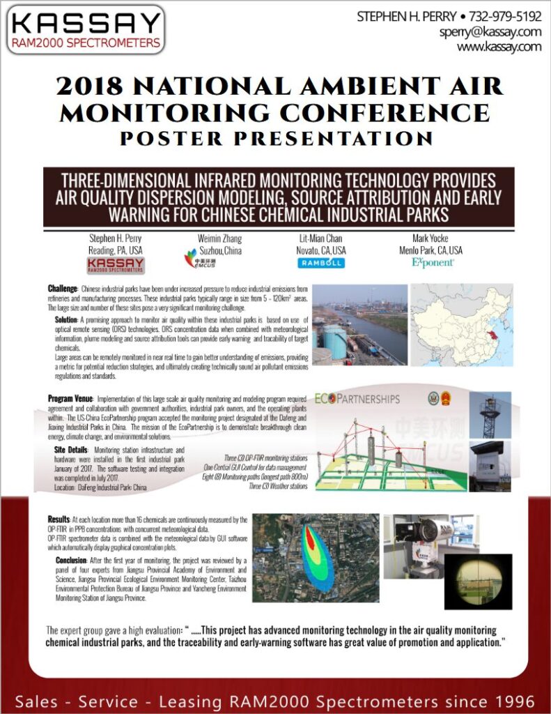 fenceline monitoring gas process analysis | reading, pa | 610-916-8988 | 2018 national ambient air monitoring conference