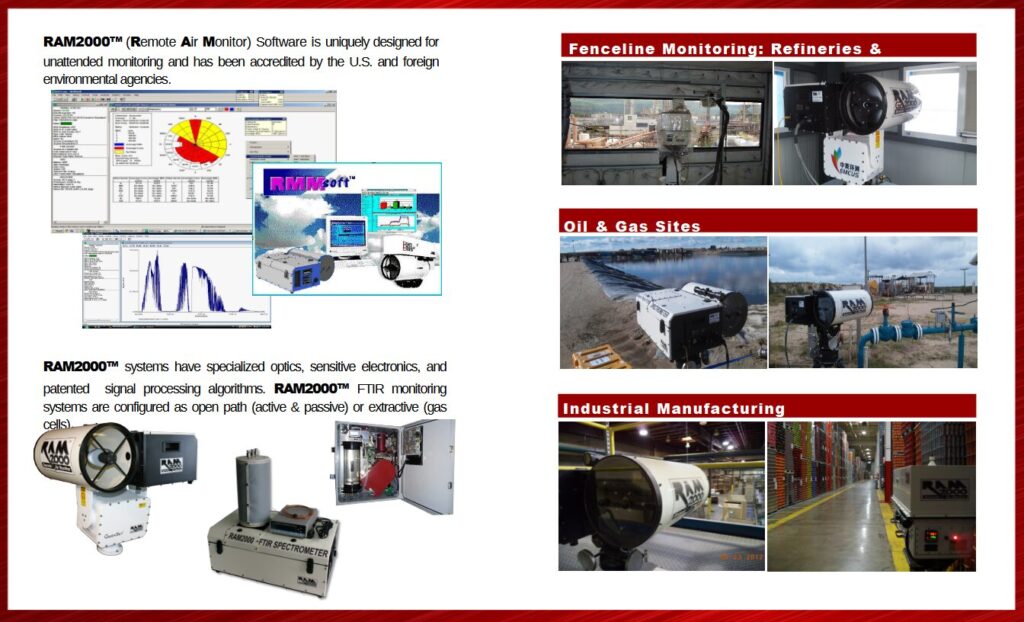 fenceline monitoring gas process analysis | reading, pa | 610-916-8988 | ram2000 brochure