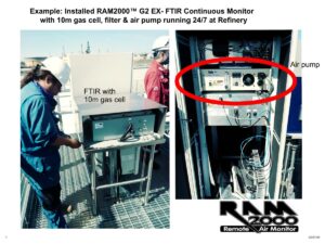 fenceline monitoring gas process analysis | reading, pa | 610-916-8988 | ram2000 ex-ftir-g2 continuous monitor with 10m gas cell filter and air pump running 24-7 at refinery